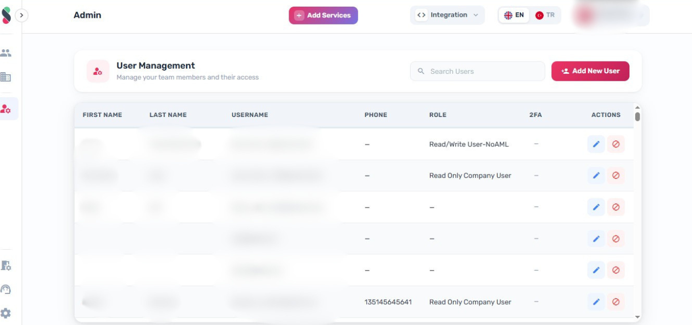 Click User Admin in the sidebar